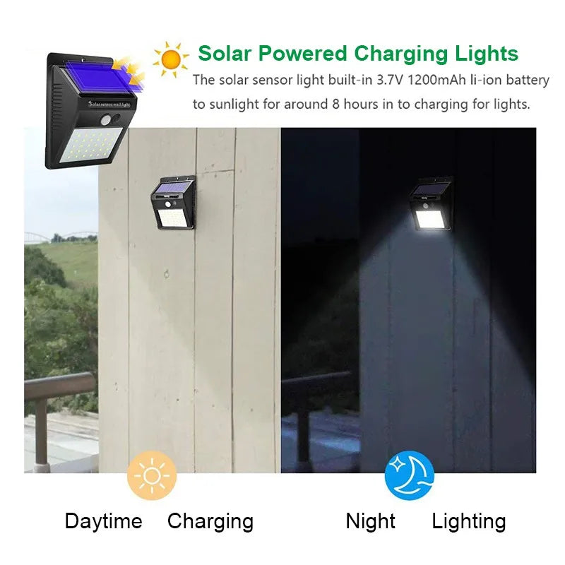 Solar-Powered Outdoor Motion Sensor Led Wall Light - Batteries & Power Supply > Solar Panels at Dealshubindia