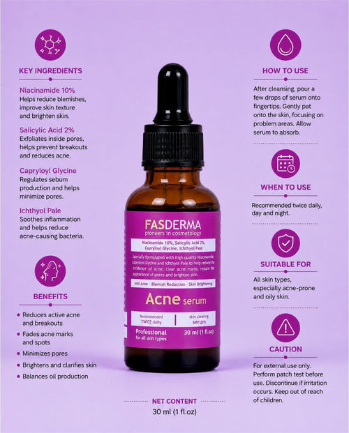 Acne serum bottle with dropper, labeled FASDERMA, shown with ingredient and use panels