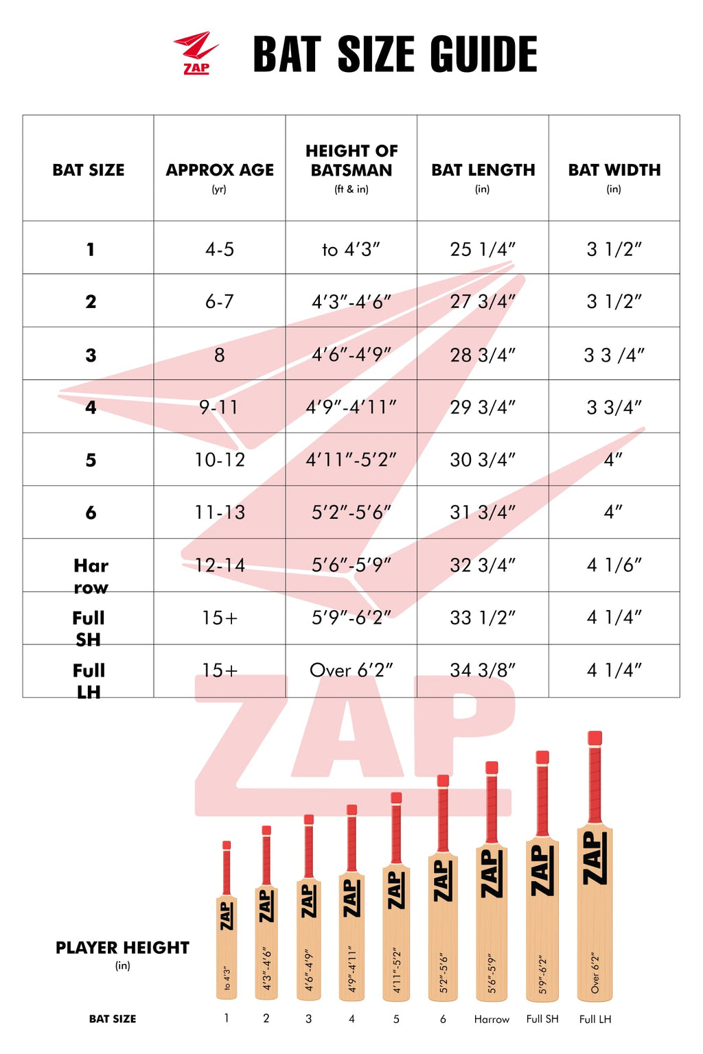 ZAP Classic Drive English TEST