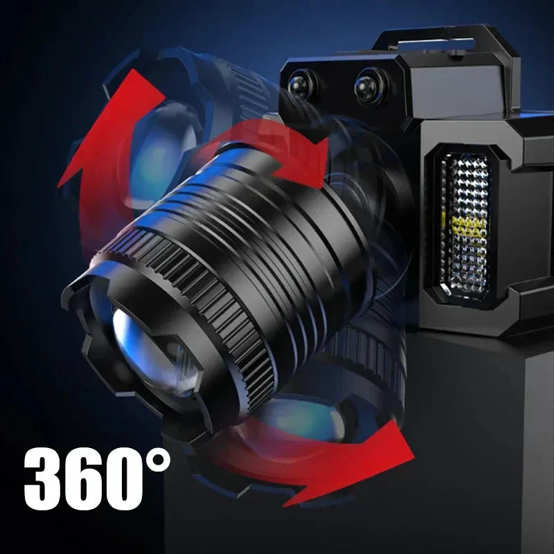 Led Sensor Headlamp Rechargeable Camping Search Light-3