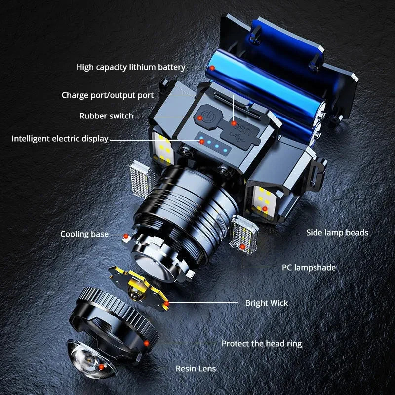 Led Sensor Headlamp Rechargeable Camping Search Light-2