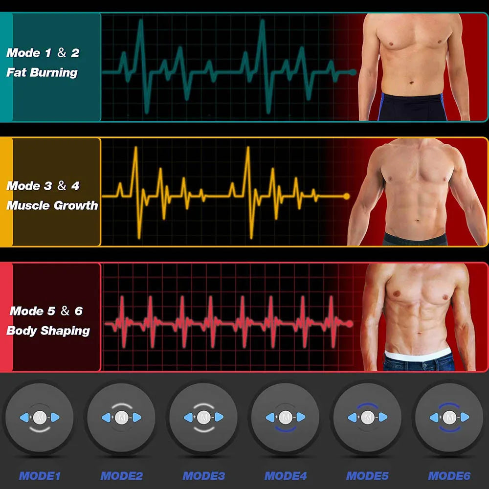 Abdominal Muscle Stimulator  Gym Fitness Equipment - Gym Equipment > Gym Station & Accessories at Dealshubindia