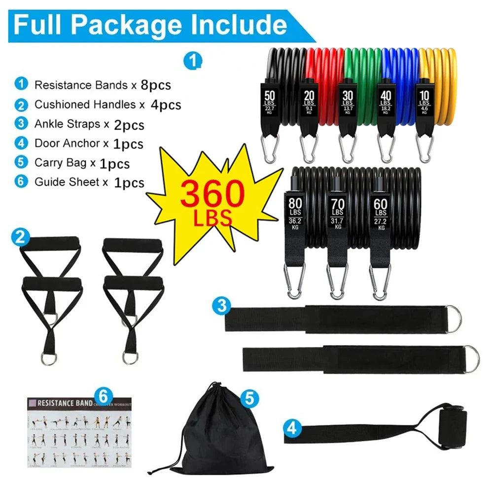 Resistance Bands for Yoga & Fitness Training - Fitness at Dealshubindia