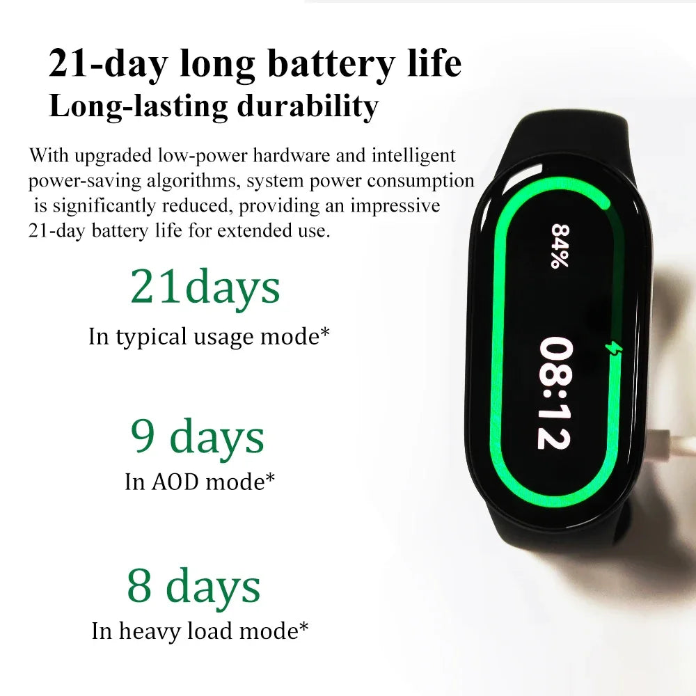 MOLED Fitness Tracker Black - Fitness trackers at Dealshubindia