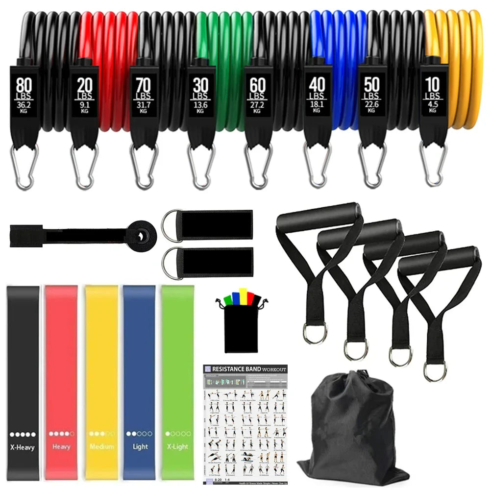 Resistance Bands for Yoga & Fitness Training - Fitness at Dealshubindia