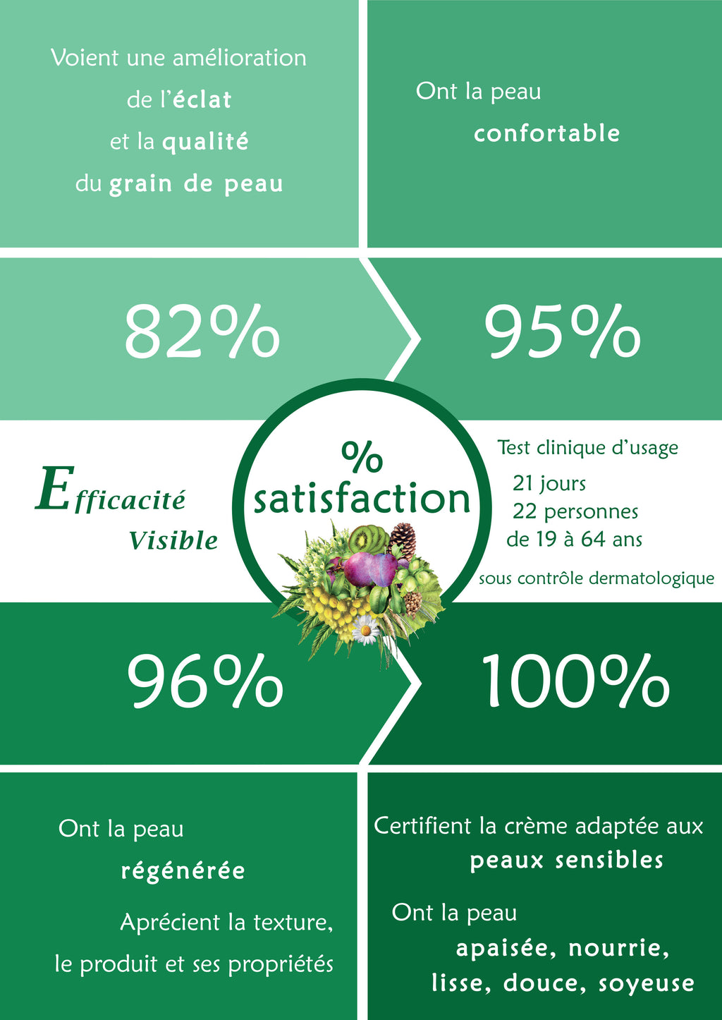 TRIO - Merveille des Landes ORGANIC 150ml-4