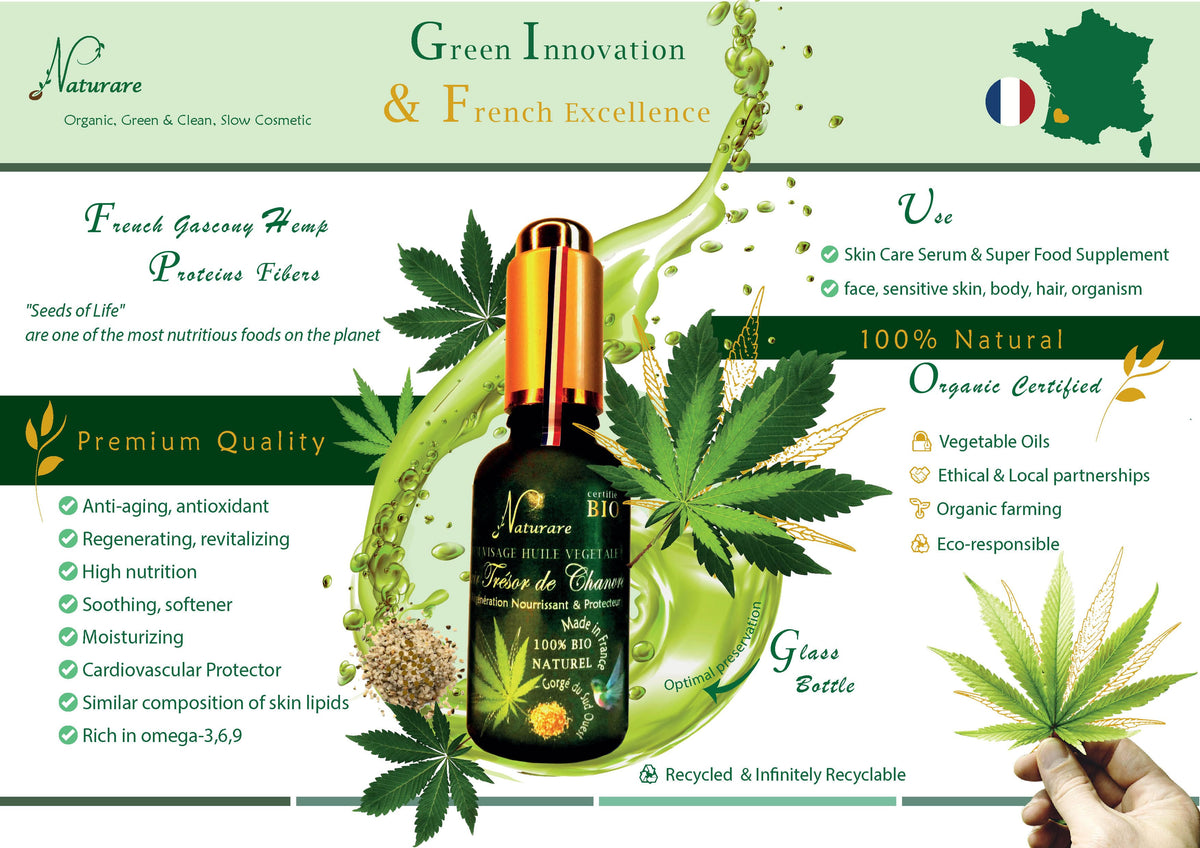 PRO - ORGANIC HEMP TREASURE ELIXIR - Vegetable Oil Serum, Food Supplements