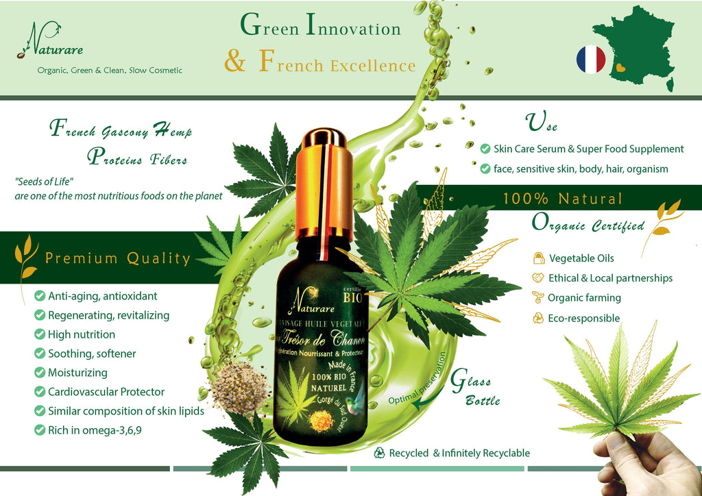 PRO - ORGANIC HEMP TREASURE ELIXIR - Vegetable Oil Serum, Food Supplements-9